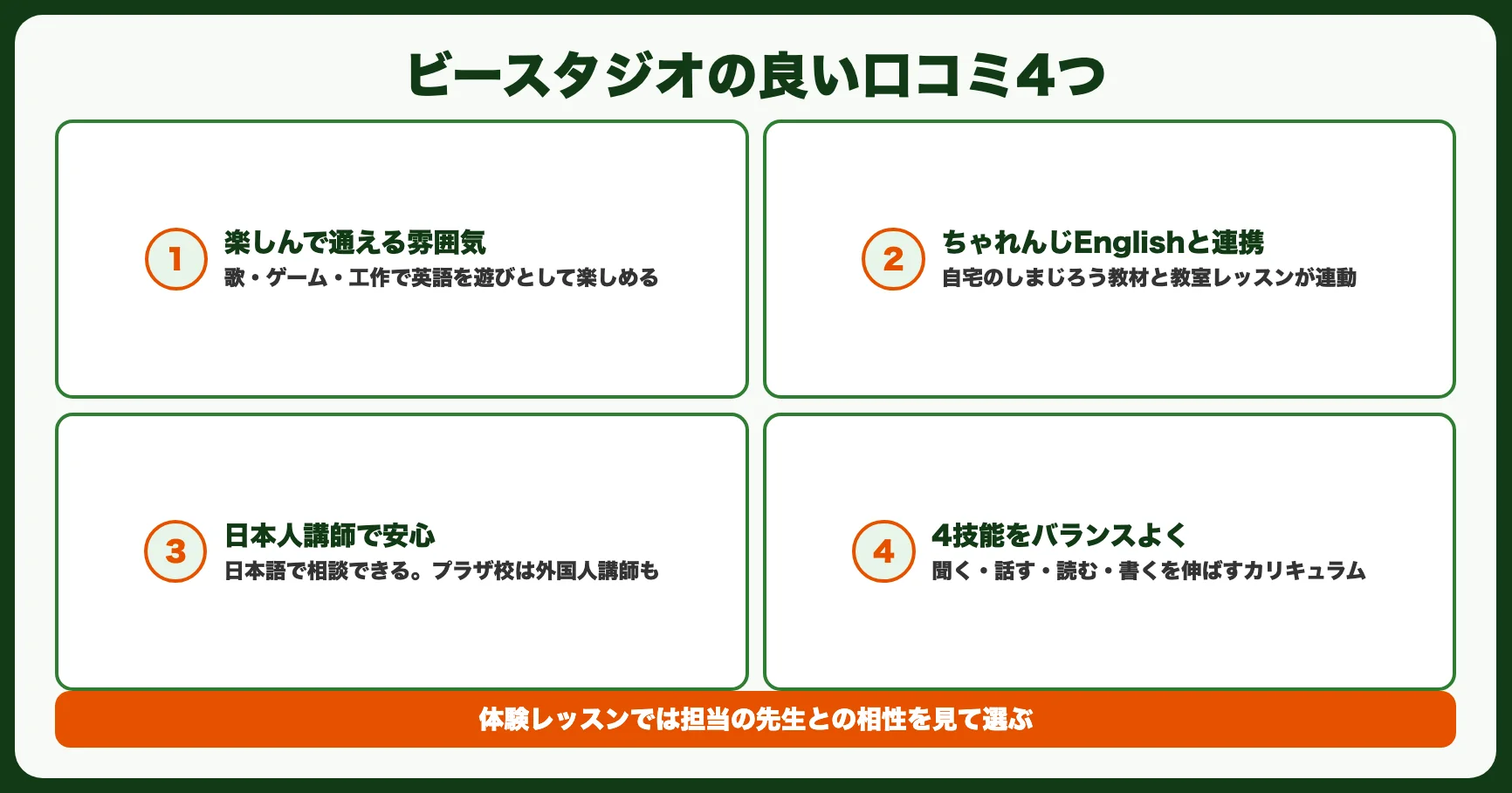 ベネッセビースタジオの良い口コミ・クチコミ評判