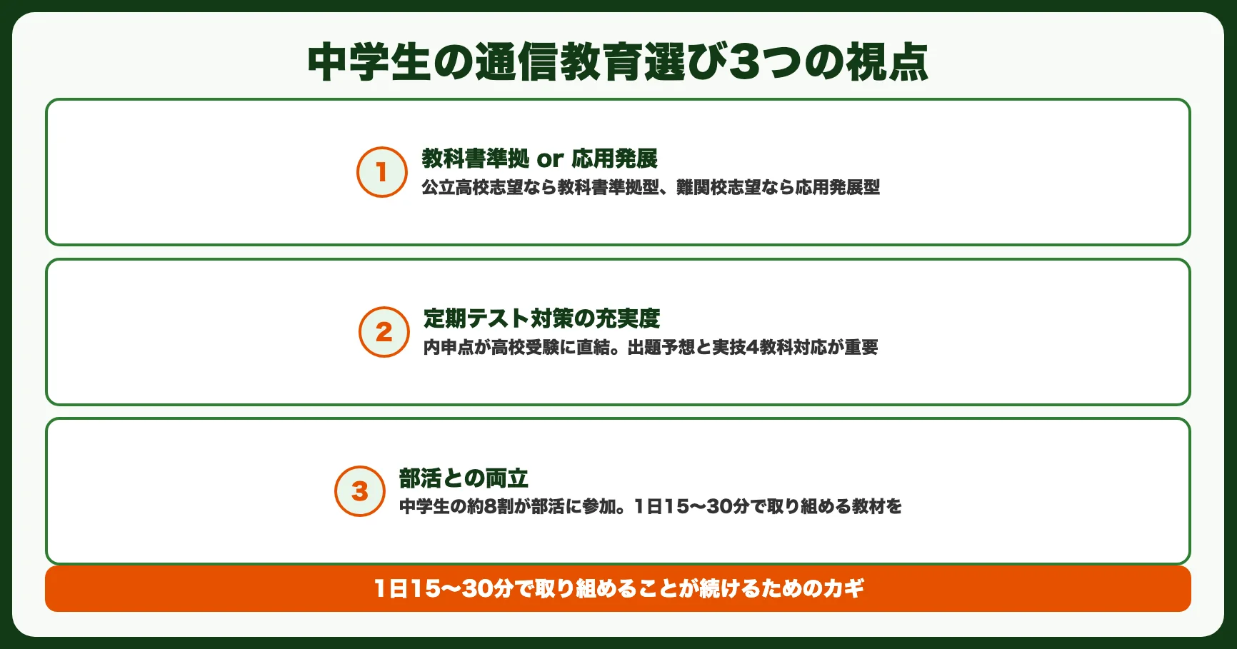 中学生の通信教育選びで重要な3つの視点