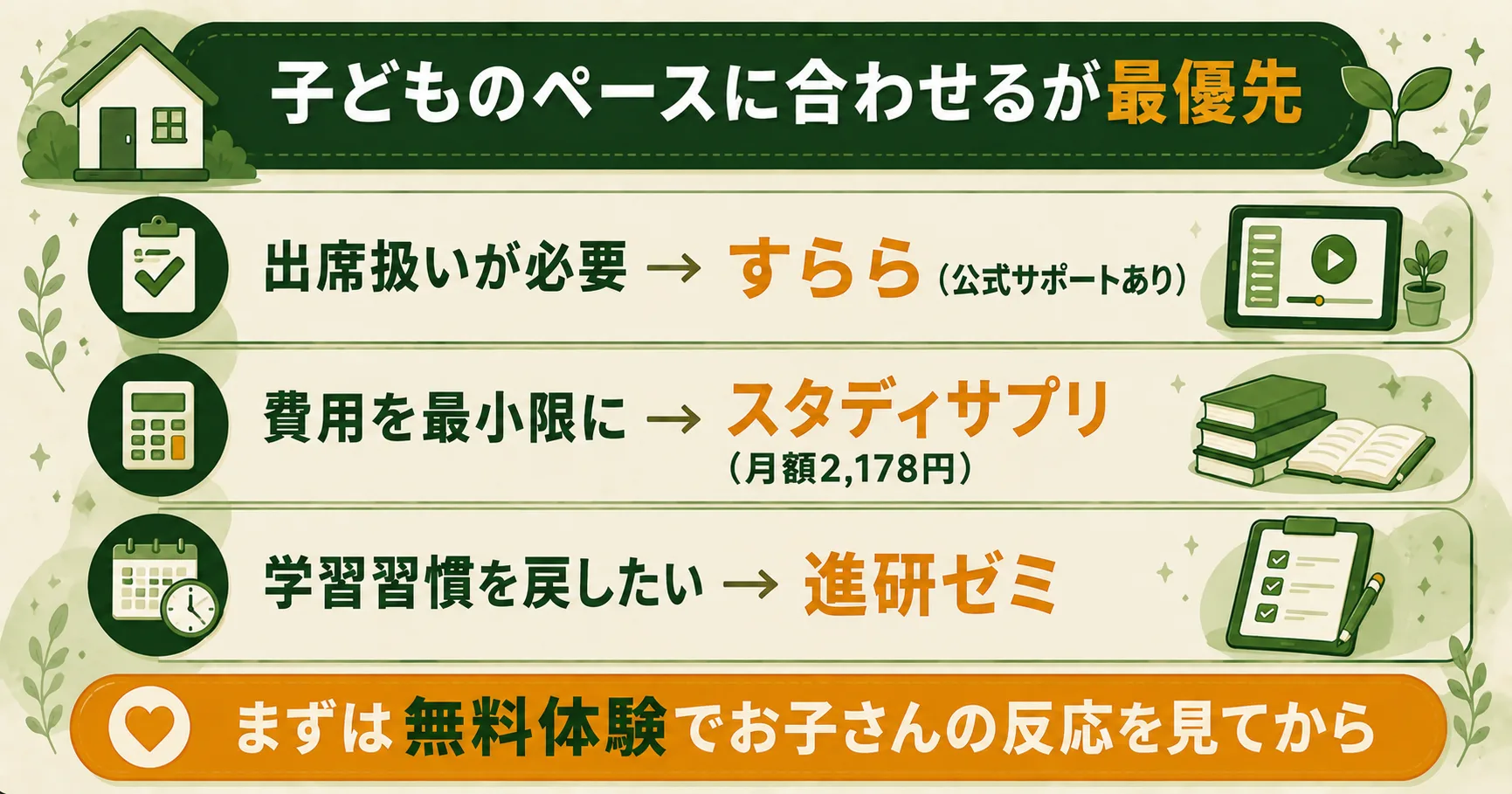 不登校の通信教育選びのまとめ