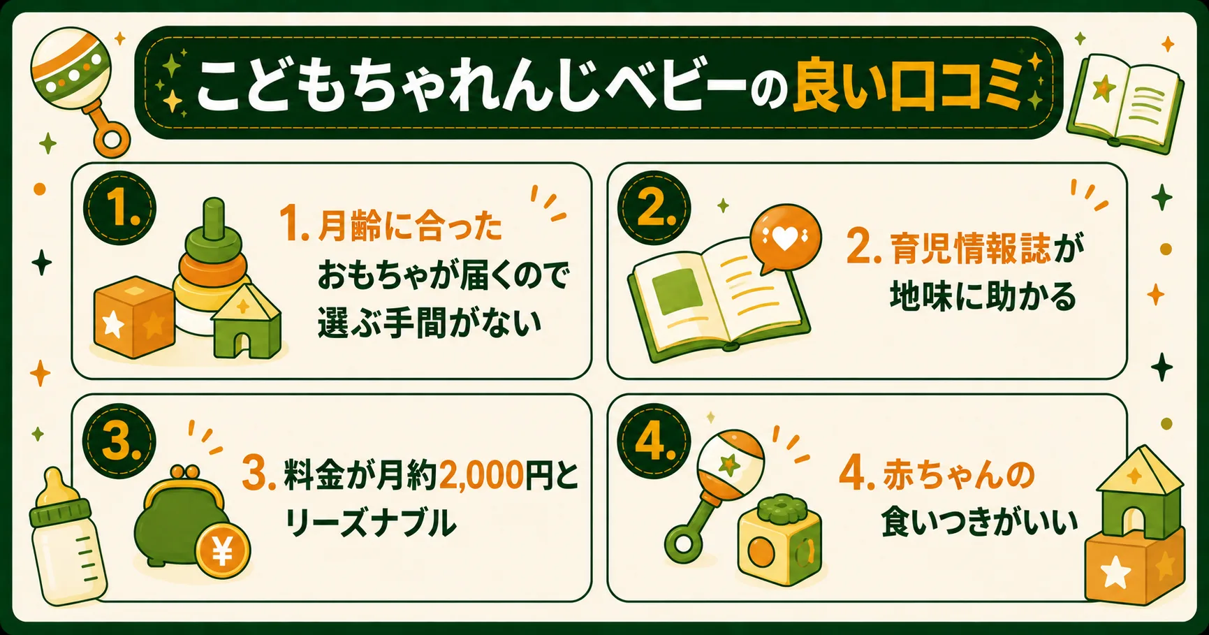 こどもちゃれんじベビーの良い口コミ4つ