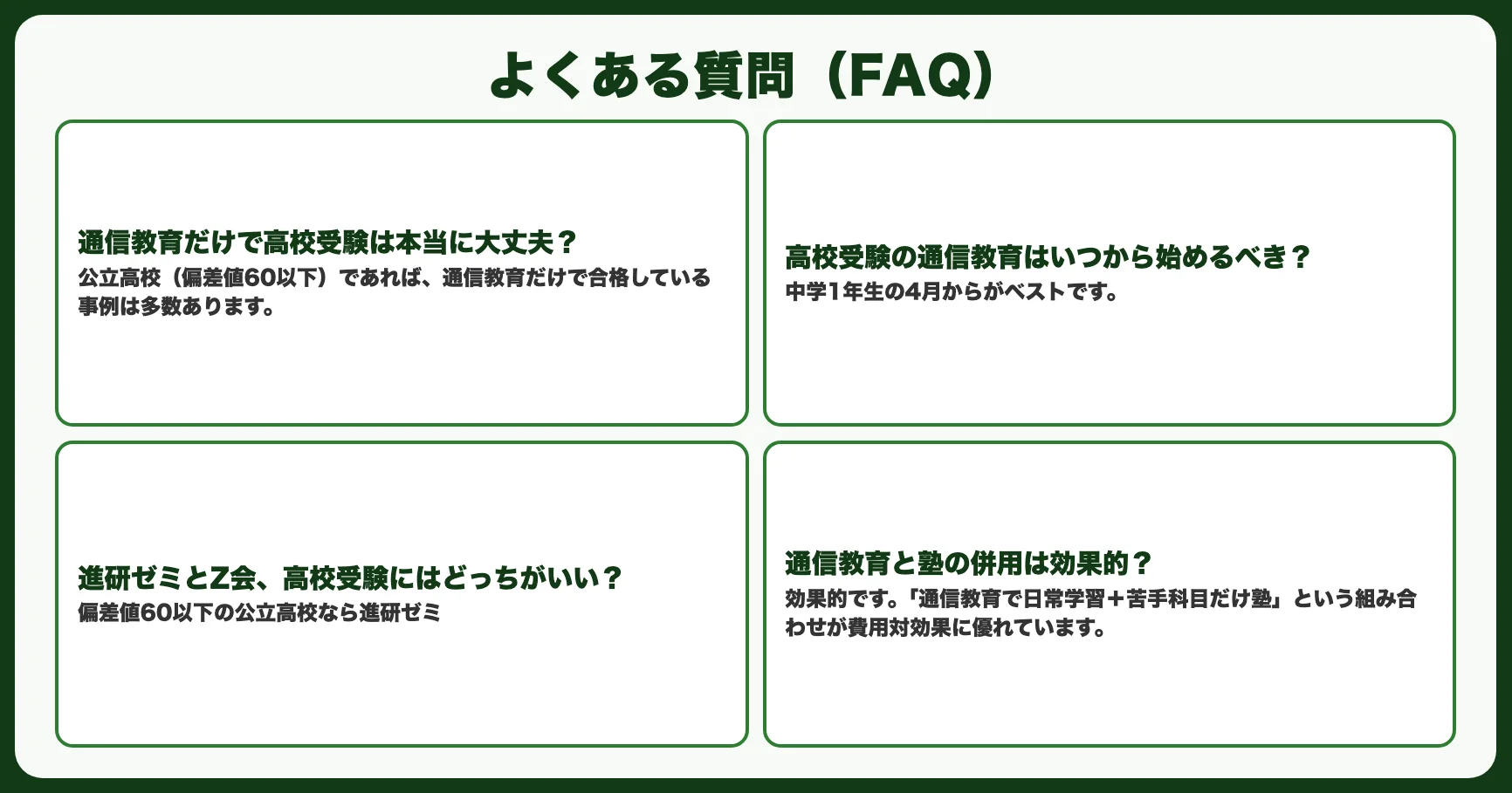 よくある質問（FAQ）