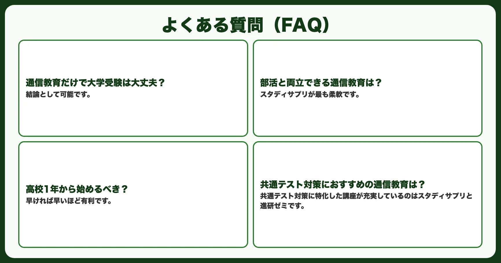 よくある質問（FAQ）