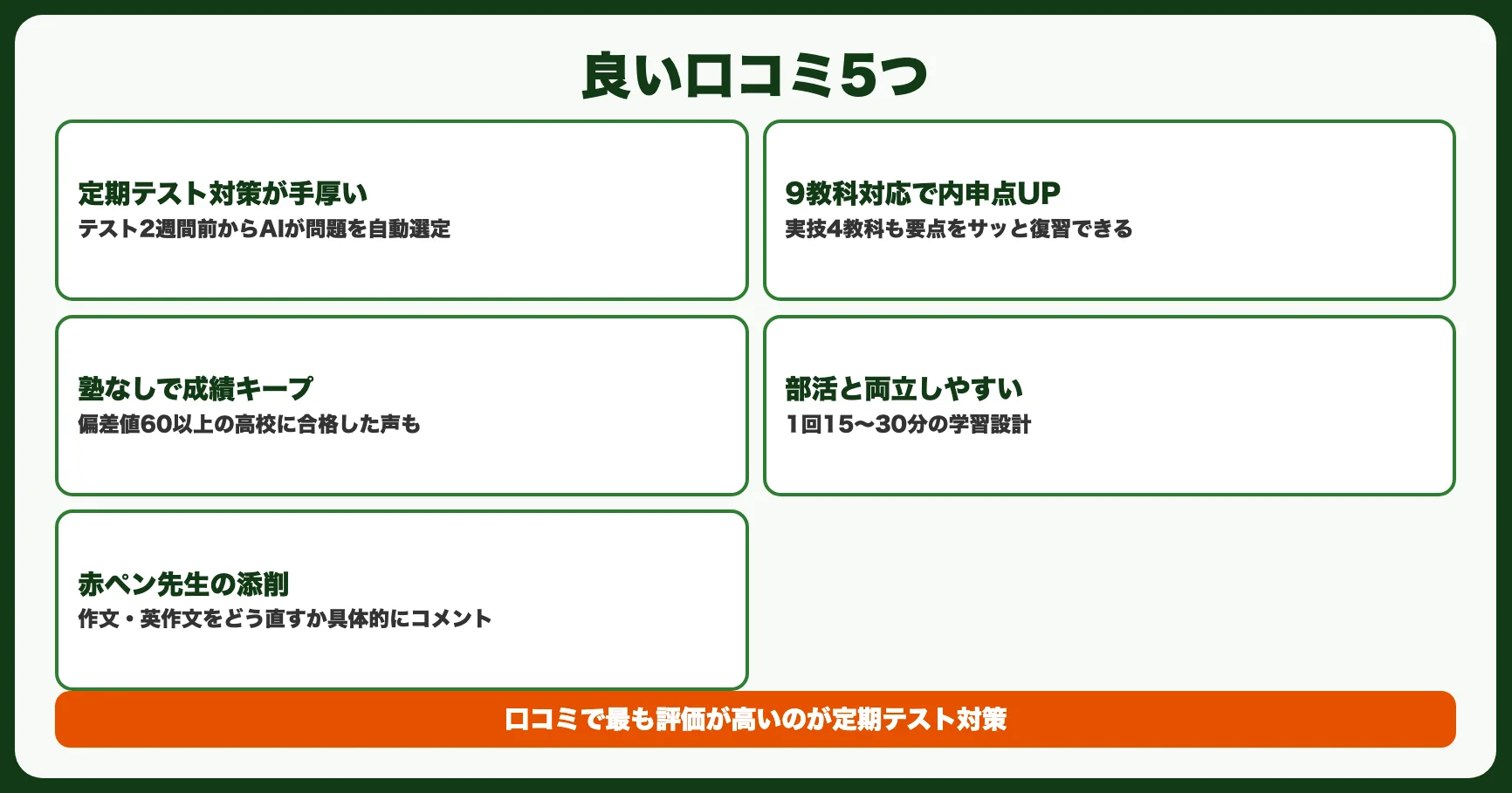 進研ゼミ中学講座の良い口コミ