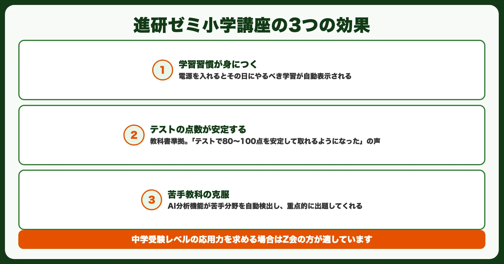 進研ゼミ小学講座の3つの効果