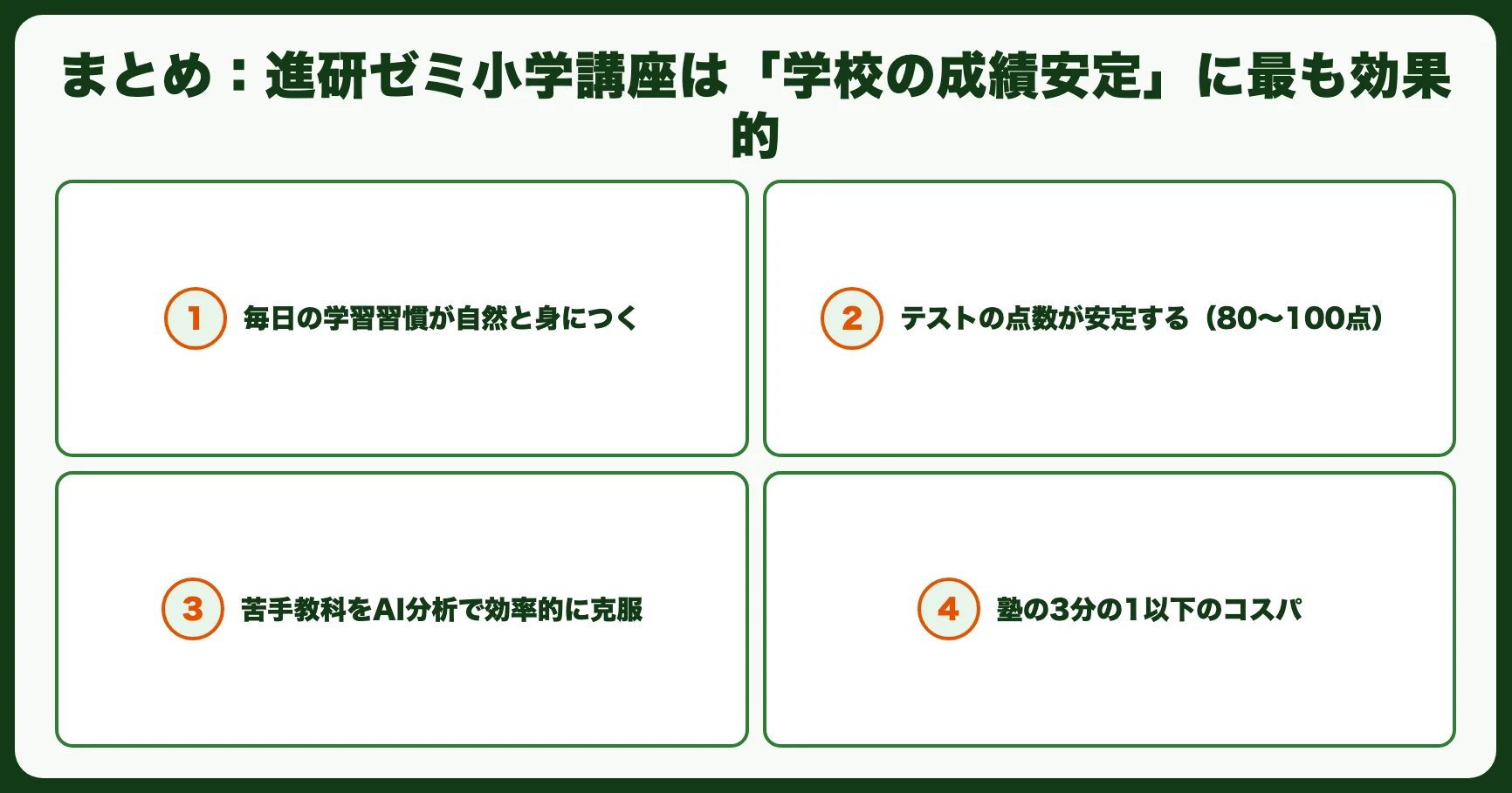 まとめ：進研ゼミ小学講座は「学校の成績安定」に最も効果的