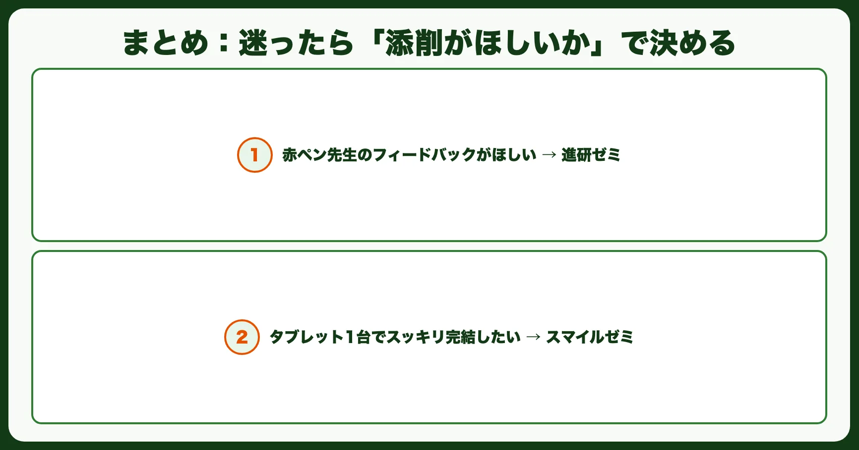 まとめ：迷ったら「添削がほしいか」で決める