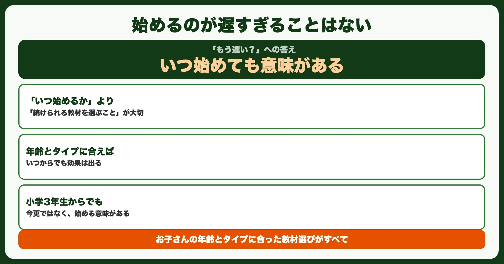 「もう遅い？」——始めるのが遅すぎることはない