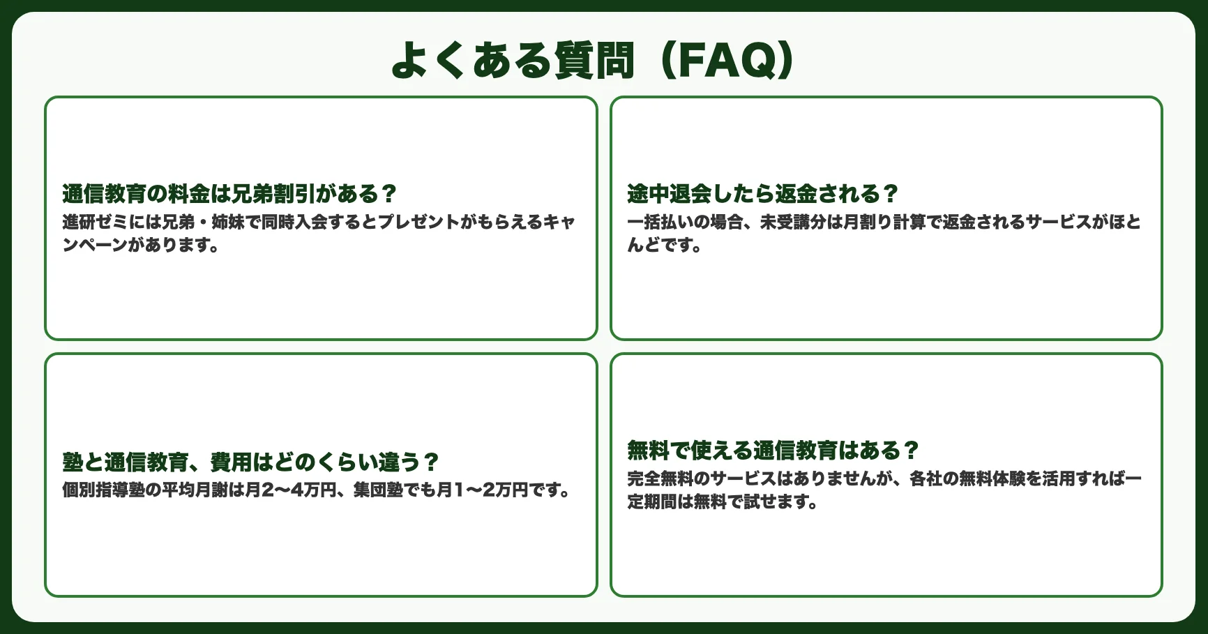 よくある質問（FAQ）