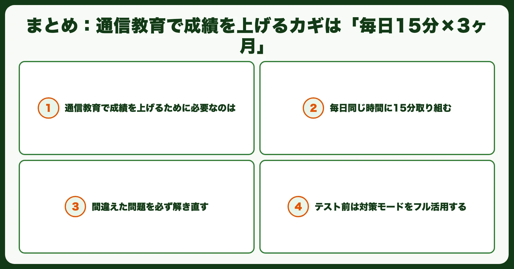 まとめ：通信教育で成績を上げるカギは「毎日15分×3ヶ月」