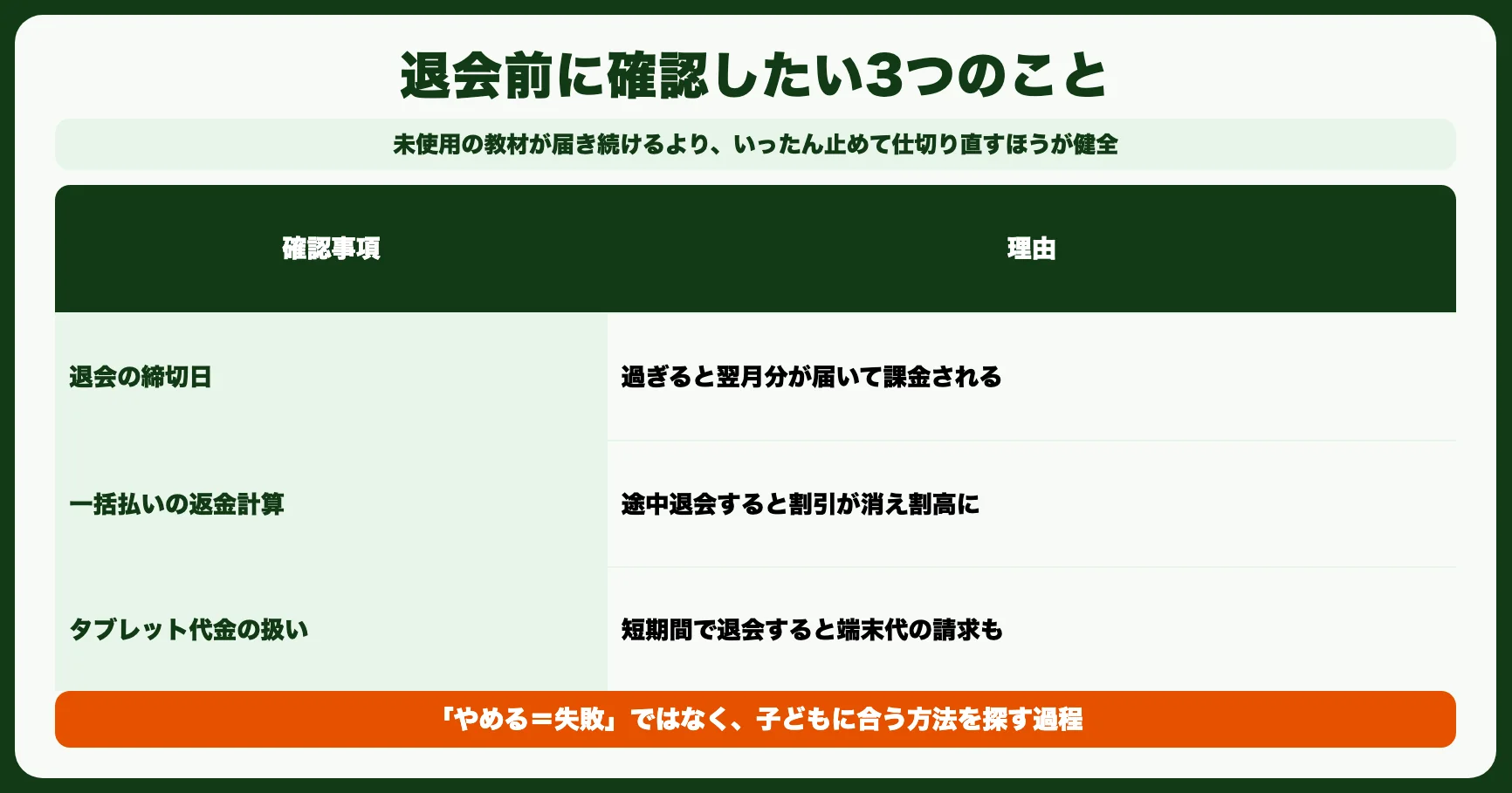 「いったん退会」も選択肢——継続にこだわりすぎない
