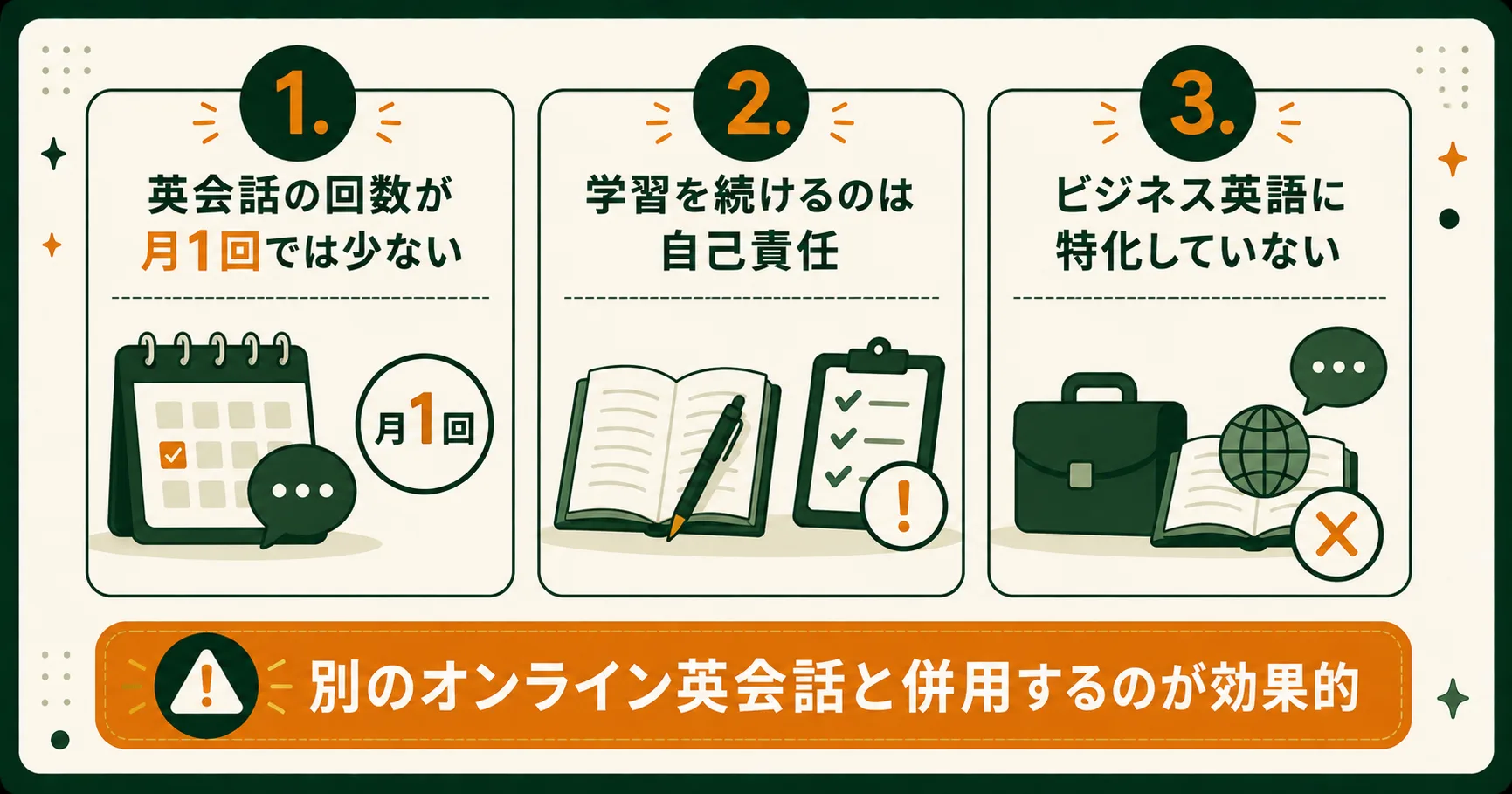 Z会Asteria英語のデメリット3つ