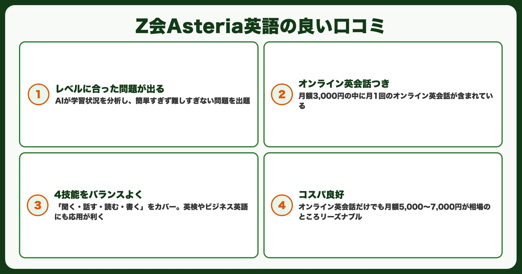 Z会Asteria英語の良い口コミ・評判