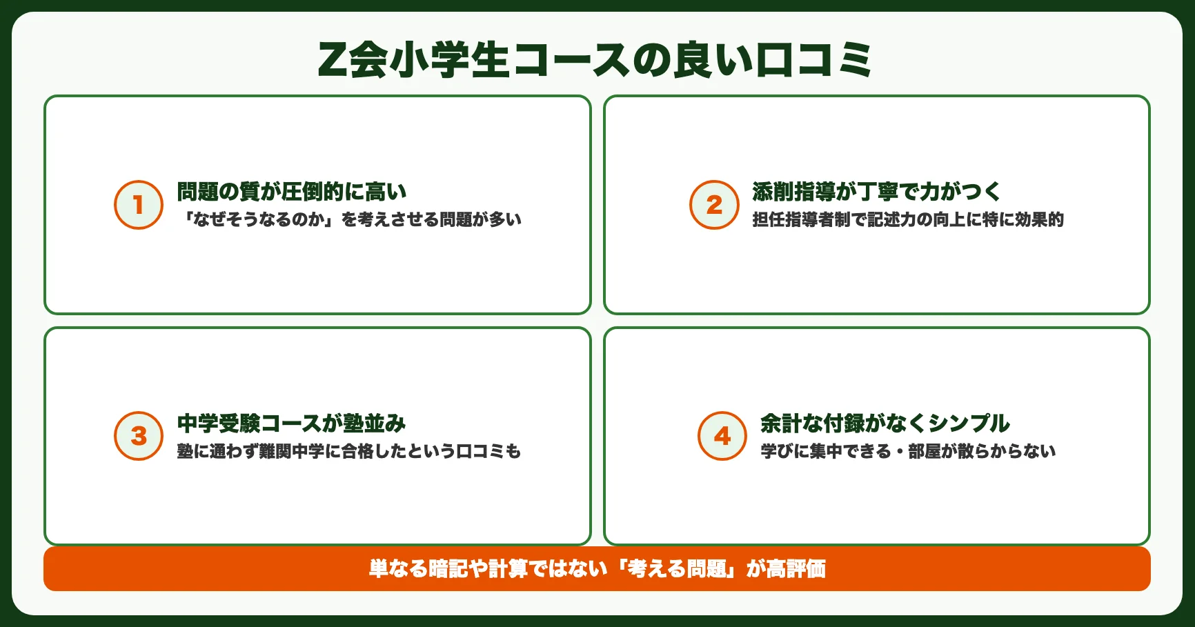 Z会小学生コースの良い口コミ